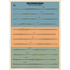 Calendrier des marées Calendrier des marées